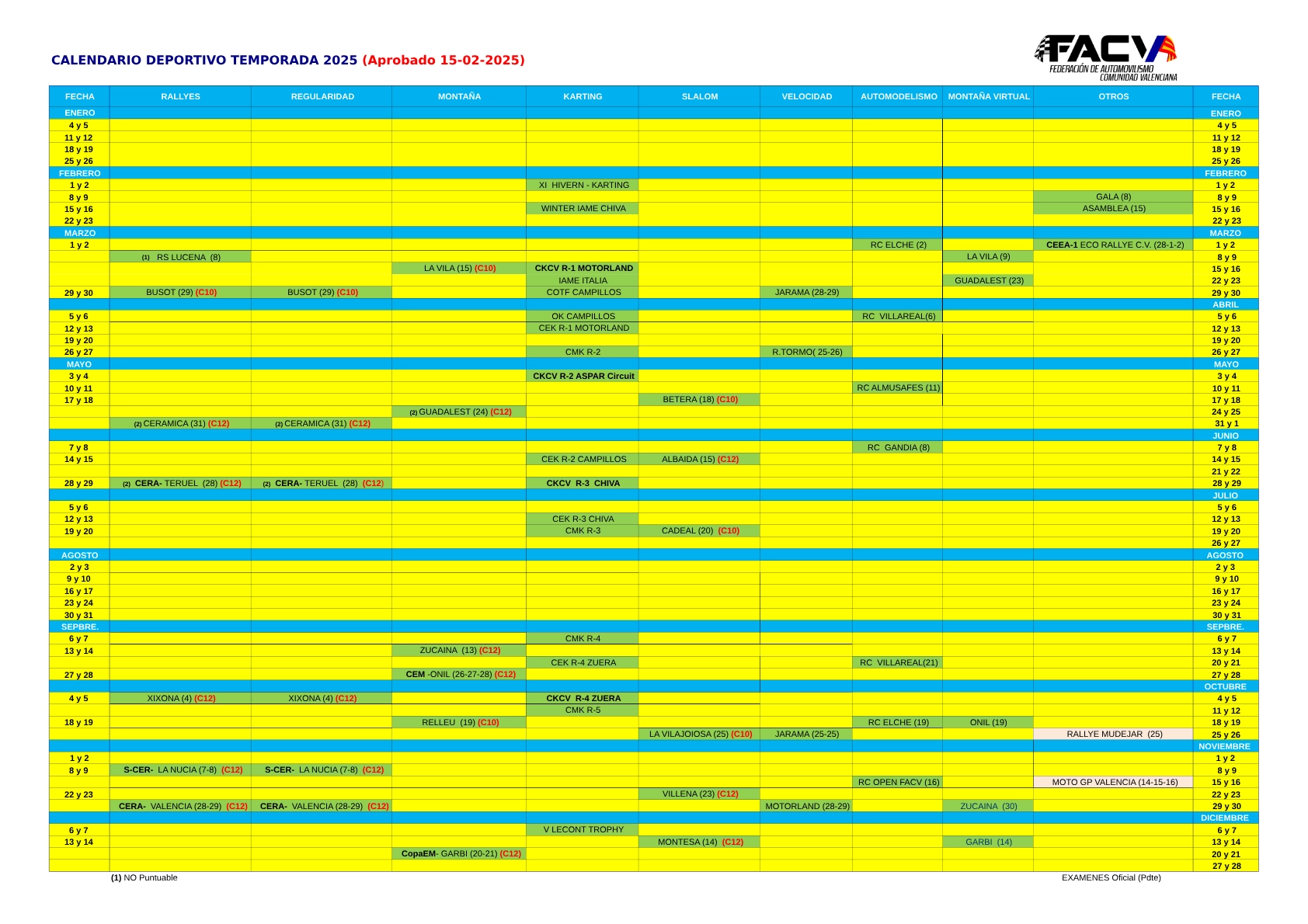 FEDACV - 2025-CALENDARIO-DEPORTIVO-FACV-Arpobado-15-02-2025
